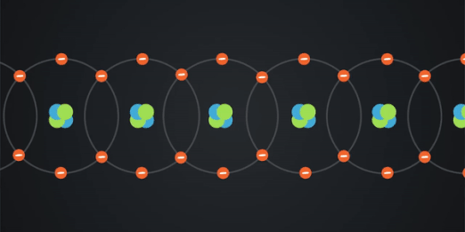 Band Gap And Semiconductor Current Carriers Gif4
